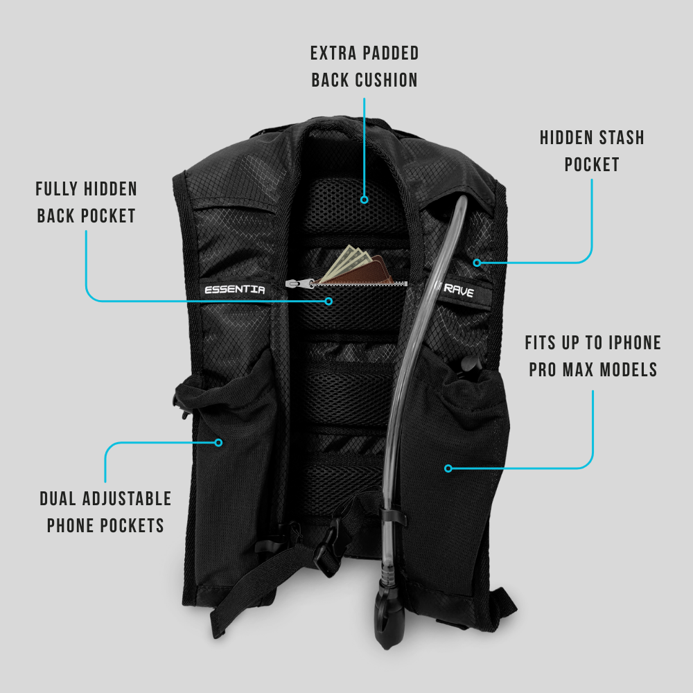 ESSENTIAPAC PRO™ ANTI-THEFT HYDRATION PACK