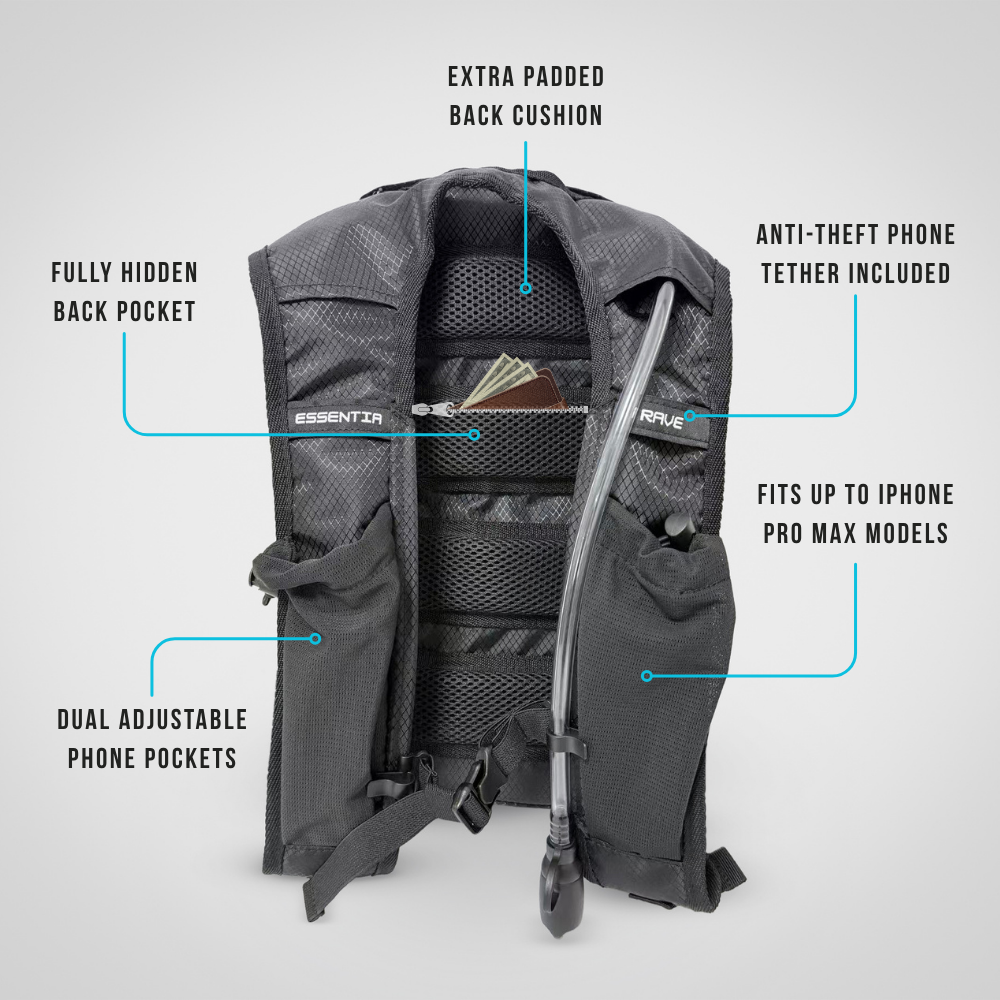 ESSENTIAPAC PRO™ ANTI-THEFT HYDRATION PACK