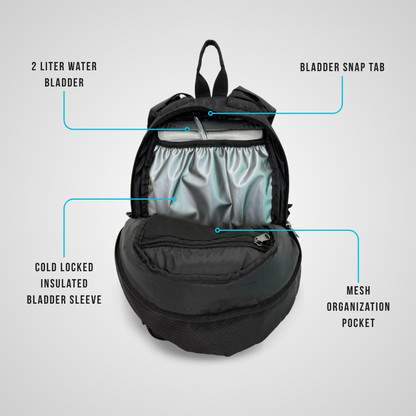 ESSENTIAPAC PRO™ ANTI-THEFT HYDRATION PACK V3