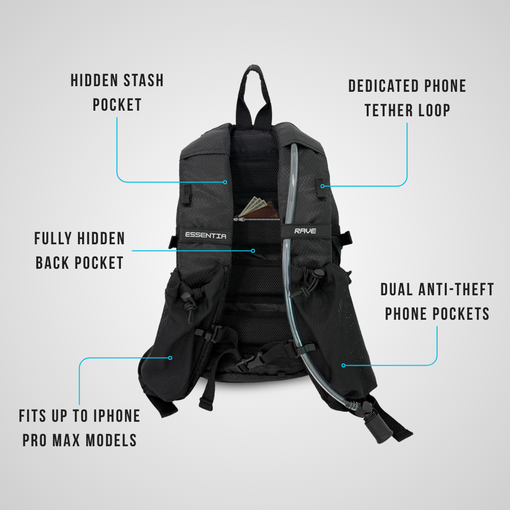 ESSENTIAPAC PRO™ ANTI-THEFT HYDRATION PACK V3
